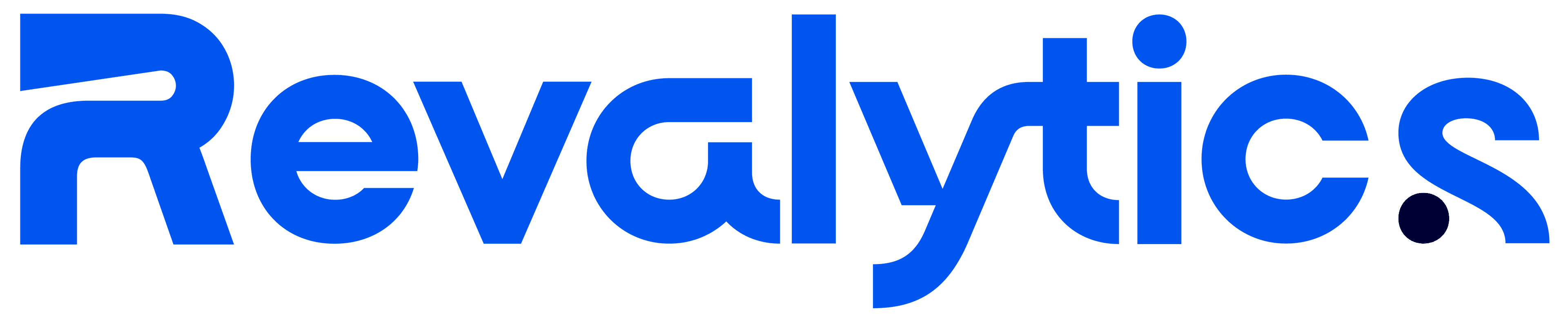 Revalytics